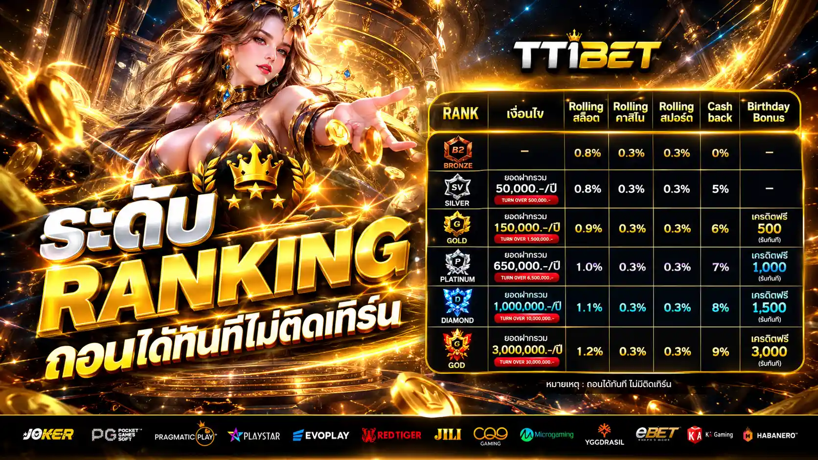 TT1BET คาสิโนออนไลน์ครบวงจร รวมเกมมือถือฮิต ระบบออโต้ 100%